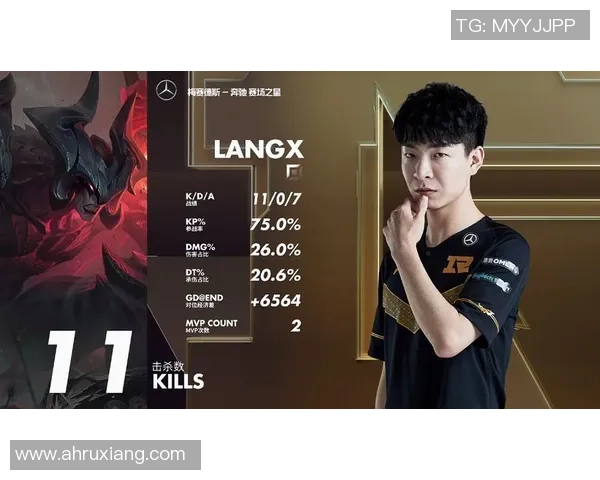 RNG快攻体系解析：如何在英雄联盟中掌控战局与节奏