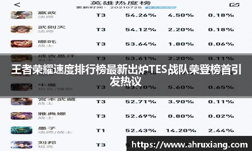 王者荣耀速度排行榜最新出炉TES战队荣登榜首引发热议
